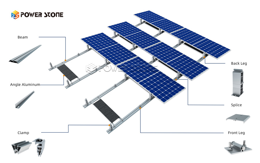 flat roof solar installation flat roof solar installation